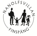 NANOLFSVILLAN AKTIEBOLAG